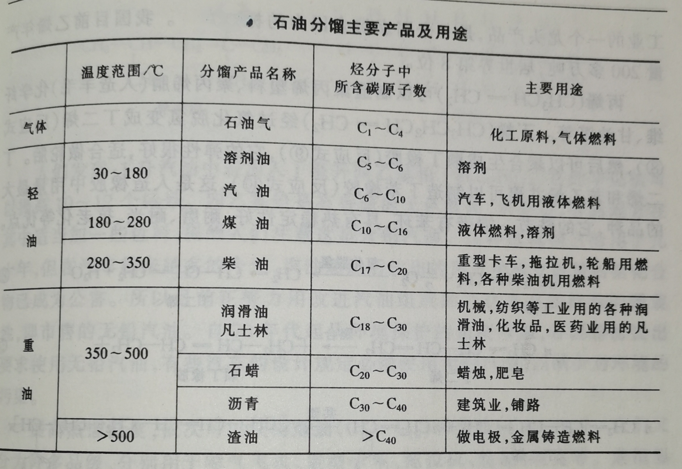 凯发K8官网首页登录|科学网蜡与石蜡 -